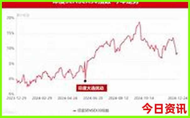 现在去哪个地方旅游最合适